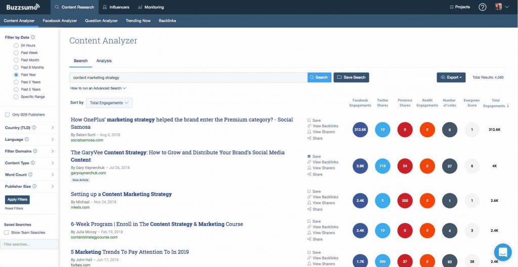 Buzzsumo review