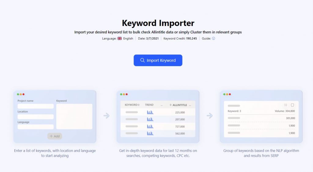 Writerzen Keyword Importer